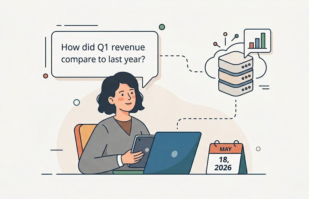 Talking to Your Data: Conversational Analytics in BigQuery | SyncRange