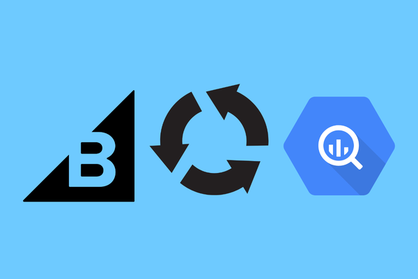 BigCommerce to BigQuery